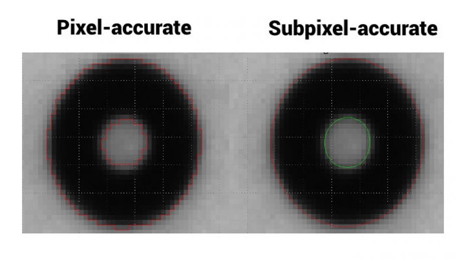 pixel-accurate vs subpixel-accurate measurement