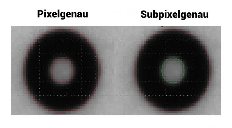 pixelgenaues vs subpixelgenaues Vermessen